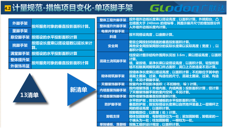 201907181009139316.png